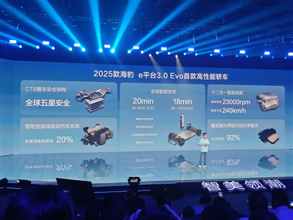 超小米、華為！比亞迪全球量產(chǎn)高轉速驅動電機：23000轉