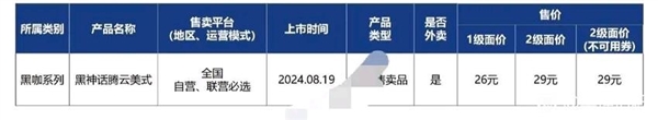 曝《黑神話：悟空》8月19日聯(lián)動(dòng)瑞幸咖啡：騰云美式29元