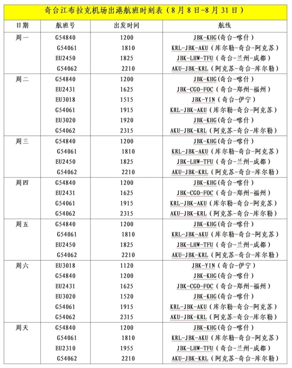 繼續(xù)遙遙領(lǐng)先！新疆第26座民用機(jī)場開通 國產(chǎn)ARJ21首飛