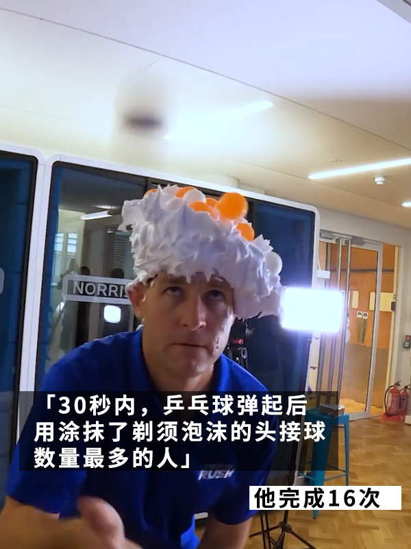 猛男身懷200多個吉尼斯世界紀錄：一天打破15個