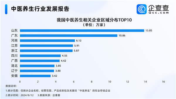 萬物皆可入中藥 年輕人愛上中醫(yī)養(yǎng)生：中藥面包52元一個(gè)