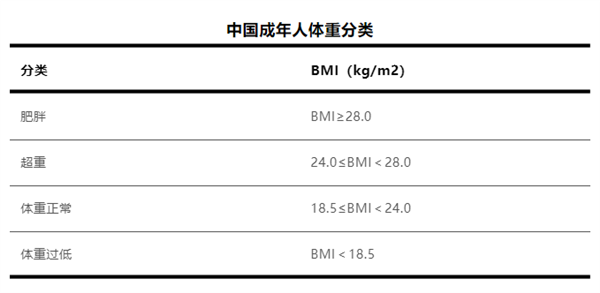 胃很怕的5個習慣 很多人幾乎每天都在做 卻不知道