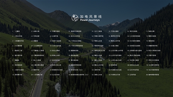蔚來發(fā)布加電縣縣通計(jì)劃：國內(nèi)每個(gè)縣都要有蔚來換電站