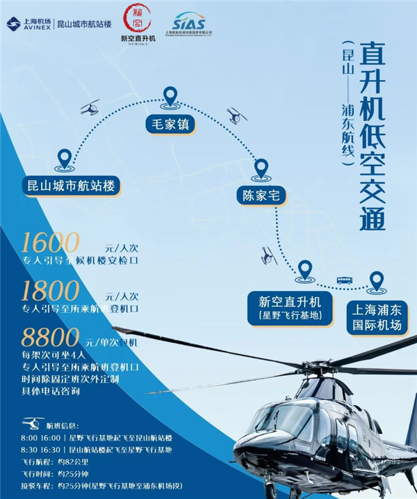 全國首條低空城際航線開通！上海浦東到昆山能打飛的了：低1600元