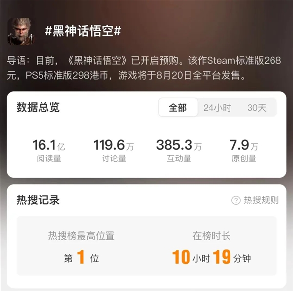 國產(chǎn)游戲《黑神話：悟空》爆火！為什么我們喜歡在游戲中重走八十一難