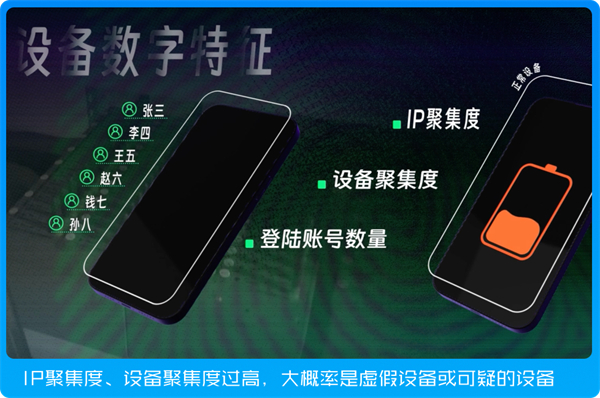 騰訊為票務(wù)系統(tǒng)部署“反黃?！奔夹g(shù)，宣稱(chēng)“阻擊90%惡意搶票”