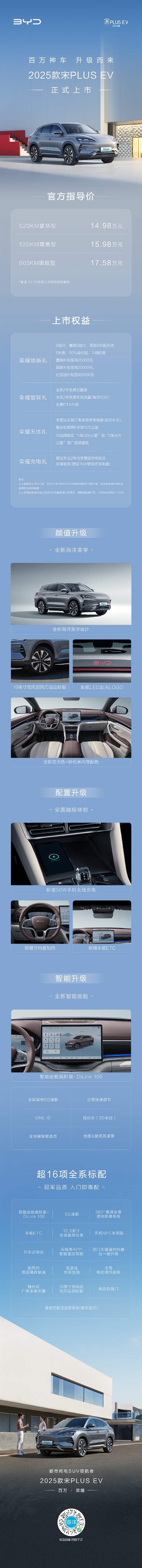 14.98萬元起！比亞迪2025款宋PLUS EV正式上市：3大升級看懂