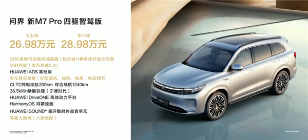 24.98萬起 問界新M7 Pro正式上市：首款華為視覺智駕SUV來了