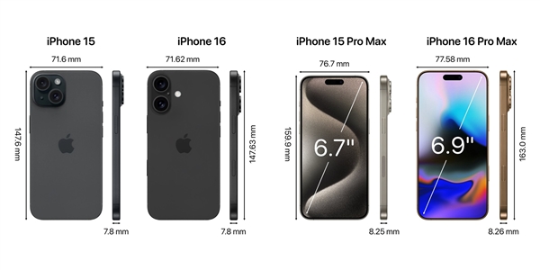 蘋果縫縫補(bǔ)補(bǔ)又一年！iPhone 16系列爆料信息匯總