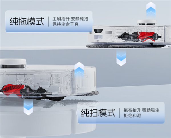 再不怕被困了！石頭P20 Pro首創(chuàng)底盤升降 高4厘米越障