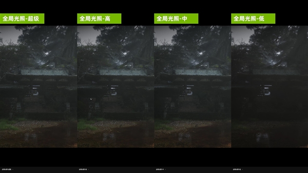 技嘉RTX 4080 SUPER實(shí)測《黑神話：悟空》：DLSS一定要開