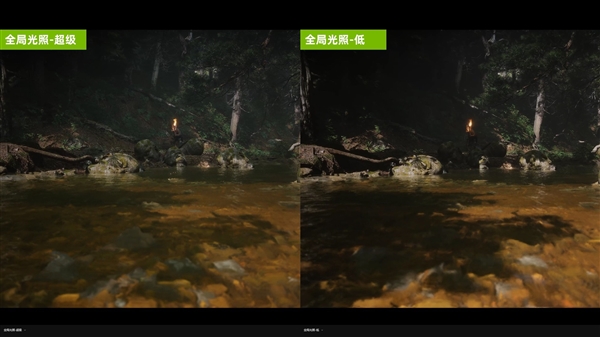 技嘉RTX 4080 SUPER實(shí)測《黑神話：悟空》：DLSS一定要開