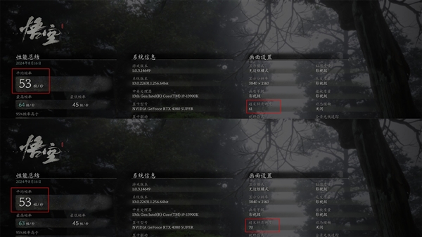 技嘉RTX 4080 SUPER實(shí)測《黑神話：悟空》：DLSS一定要開