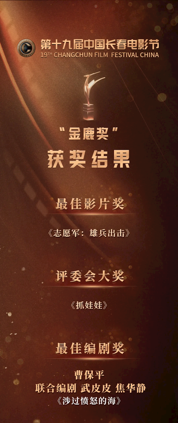 “金鹿獎”揭曉：張藝謀憑《第二十條》獲佳導(dǎo)演獎