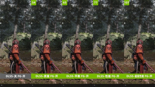 技嘉RTX 4080 SUPER實(shí)測《黑神話：悟空》：DLSS一定要開