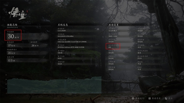 技嘉RTX 4080 SUPER實(shí)測《黑神話：悟空》：DLSS一定要開