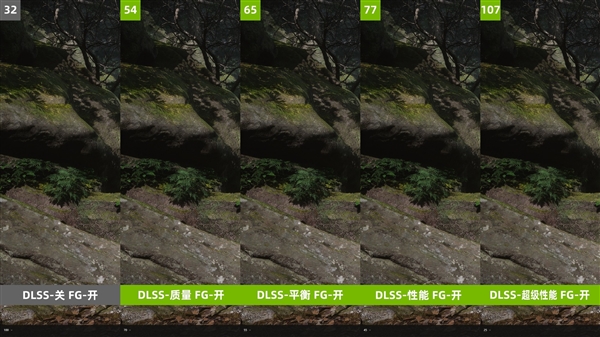 技嘉RTX 4080 SUPER實(shí)測《黑神話：悟空》：DLSS一定要開