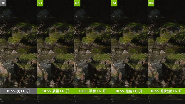 技嘉RTX 4080 SUPER實(shí)測《黑神話：悟空》：DLSS一定要開