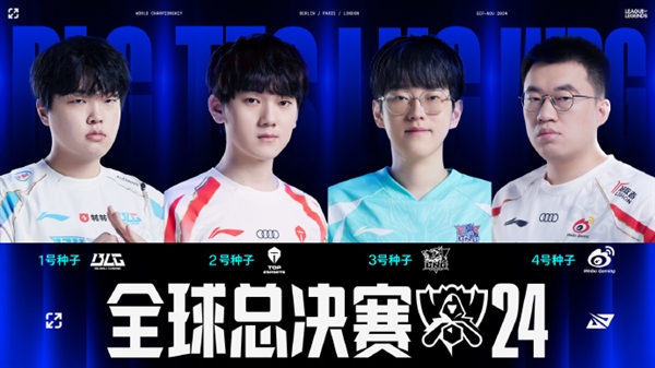 LPL四號種子！WBG 3-2戰(zhàn)勝JDG 晉級《英雄聯(lián)盟》S14全球總決賽