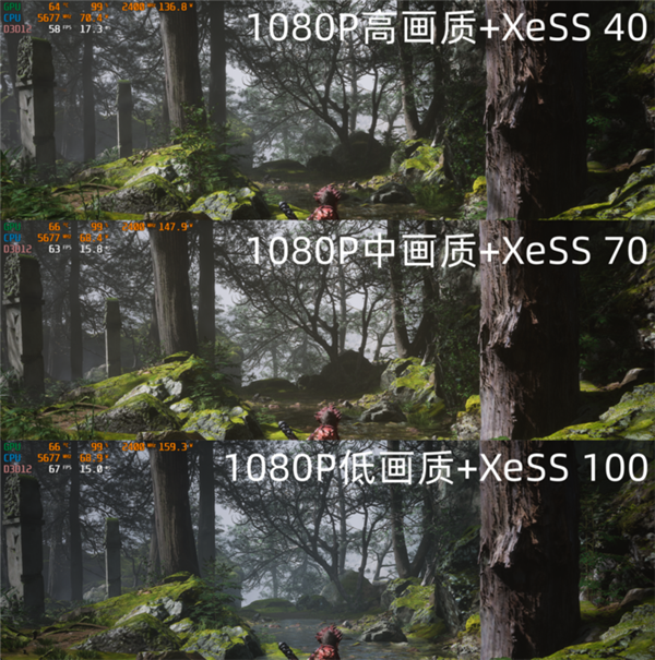 英特爾Arc顯卡想暢玩《黑神話：悟空》：保姆級(jí)攻略送給大家