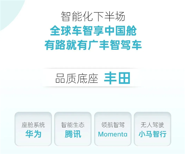 廣汽豐田8月銷量63028臺！將攜手華為、騰訊等打造中國專屬智能座艙