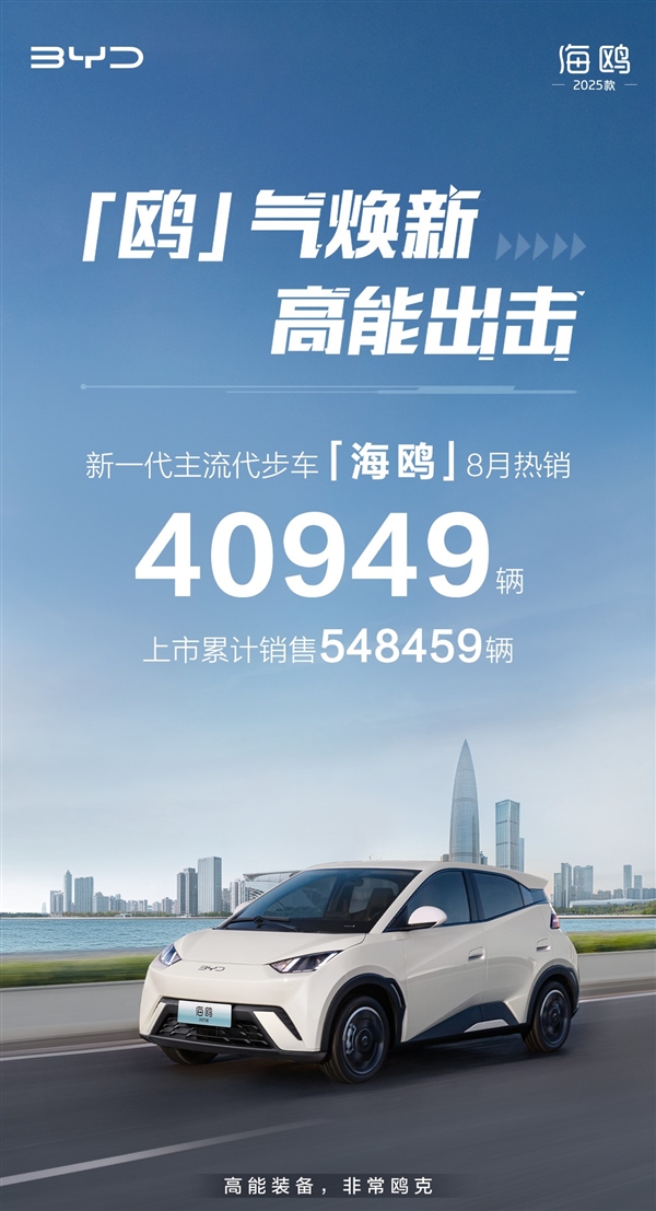 純電A00級小車強(qiáng)選手！比亞迪海鷗7月銷量出爐：狂砍4萬+