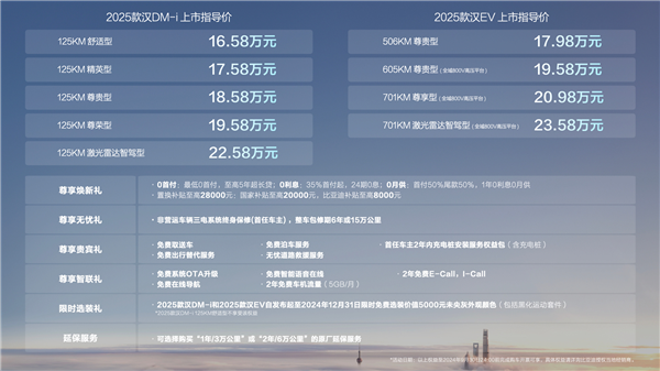 第五代DM混動上車 油耗3字開頭！2025款比亞迪漢上市：16.58萬起