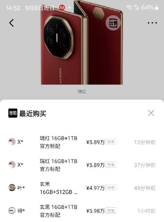 預訂量破200萬！華為三折疊手機已被炒到近6萬 用戶對蘋果16沒興趣