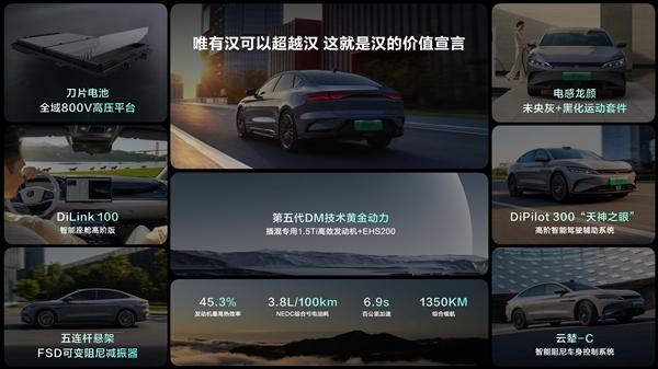 第五代DM混動上車 油耗3字開頭！2025款比亞迪漢上市：16.58萬起