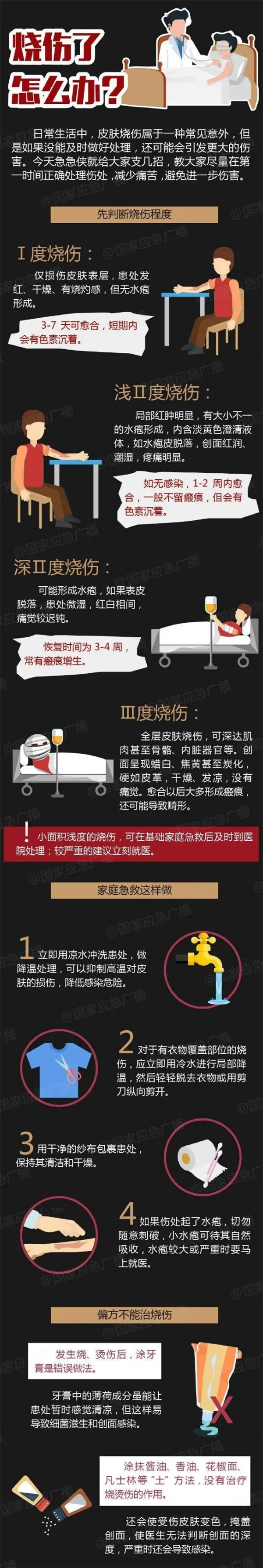 1歲寶寶誤觸充電口手指瞬間焦黑：曾有多人中招