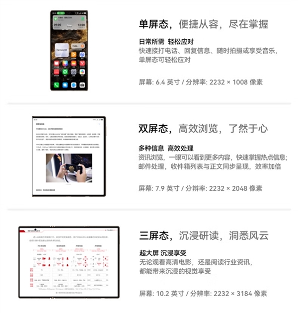 19999元起！華為Mate XT非凡大師京東開啟預(yù)約：一年限購一臺