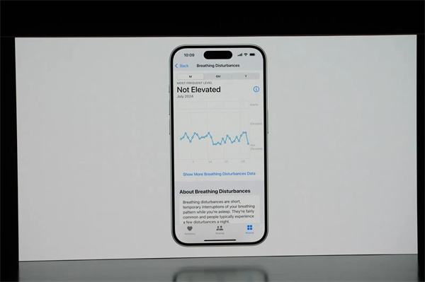 蘋果發(fā)布 Apple Watch Series 10 智能手表