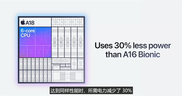 蘋果正式推出 A18 芯片