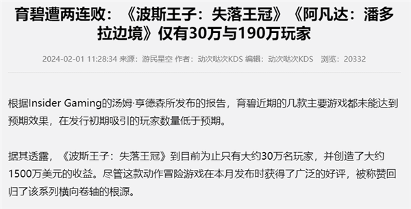 股價狂跌 N個游戲撲街 一事無成：育碧到底怎么了？
