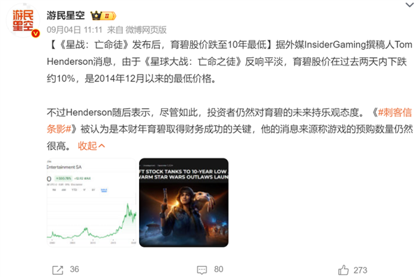 股價狂跌 N個游戲撲街 一事無成：育碧到底怎么了？