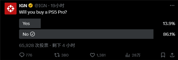 史上貴！PS5還是PS5 Pro？我買臺(tái)電腦它不香嗎？