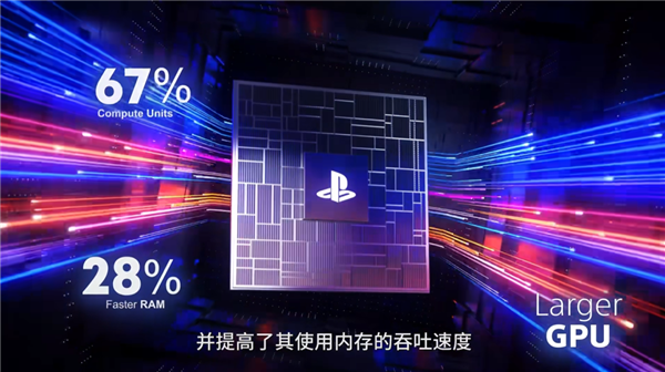 史上貴！PS5還是PS5 Pro？我買臺電腦它不香嗎？