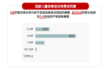 京東輪滑趨勢白皮書發(fā)布 京東采銷專業(yè)推薦解決用戶不會選鞋等痛點