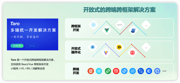 京東定檔 9 月上線鴻蒙原生應(yīng)用正式版