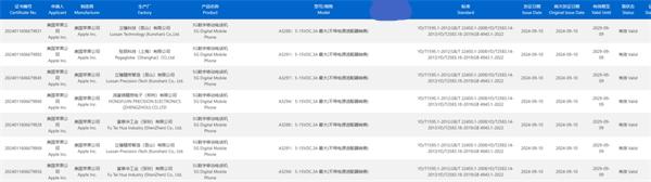 蘋果 iPhone 16 / Pro 系列最高支持 15V 3A 快充