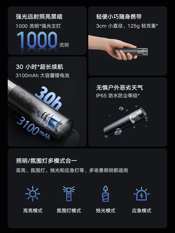 小米發(fā)布 89 元米家便攜多功能手電筒
