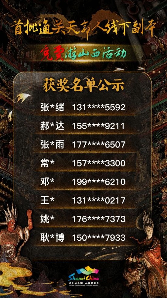 吃住行全免費！通關《黑神話》免費游山西名單公布：快看看有你沒