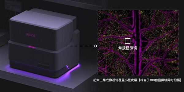 “看穿”大腦！我國(guó)科學(xué)家“上新”超級(jí)顯微鏡