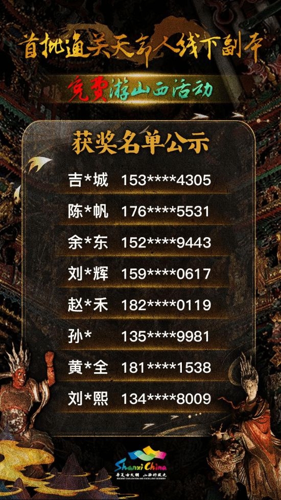 吃住行全免費！通關《黑神話》免費游山西名單公布：快看看有你沒