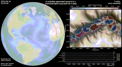 一場110米高大海嘯震動了整個地球 持續(xù)9天卻無人察覺