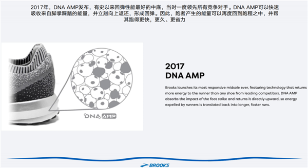 巴菲特的老字號跑鞋品牌 要用中底新科技殺穿全場了