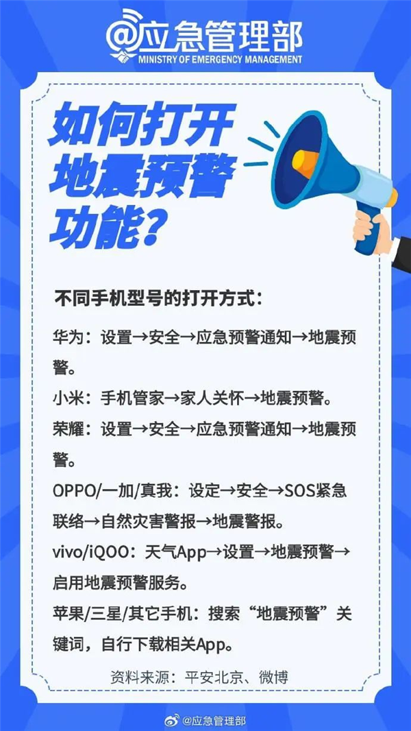 新研判：合肥市肥東縣近期發(fā)生5.0級(jí)以上地震可能性不大