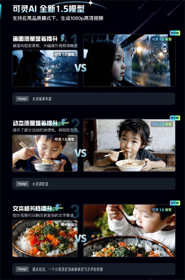 快手可靈 AI 推出 1.5 版，新增“運動筆刷”