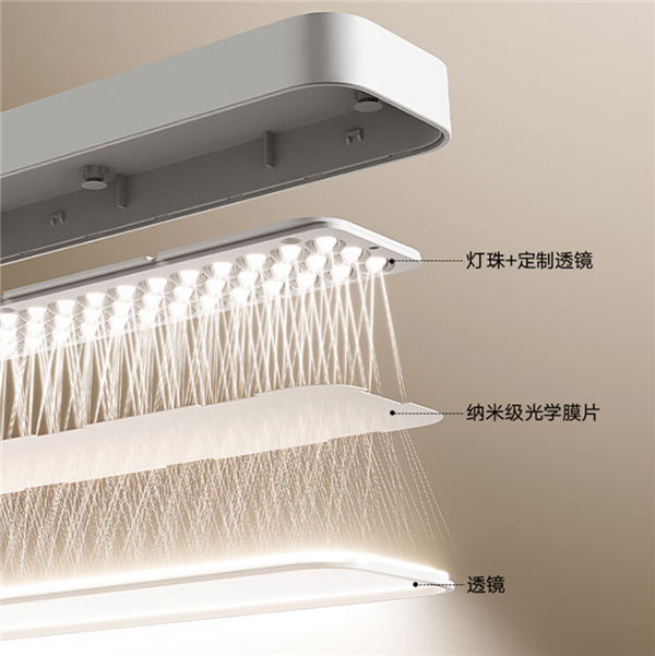 479元！米家桌面學(xué)習(xí)燈pro開售：全光譜LED燈珠、自適應(yīng)調(diào)光