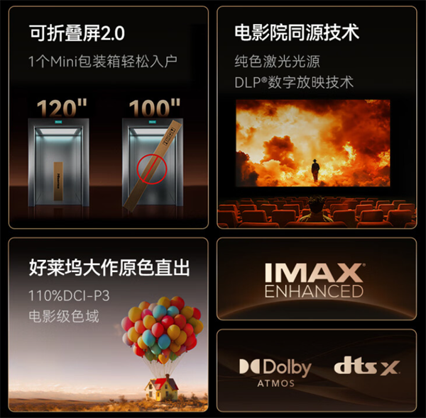 海信發(fā)布 120 英寸可折疊激光電視，定價 49999 元